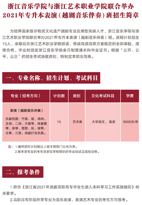 浙江音乐学院2021年专升本表演班招生简章(图1)
